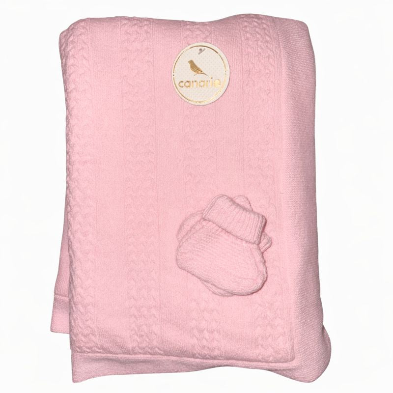 Baby Blue or Pink Set – 4 Pieces